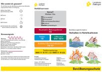 alternative Erklärung